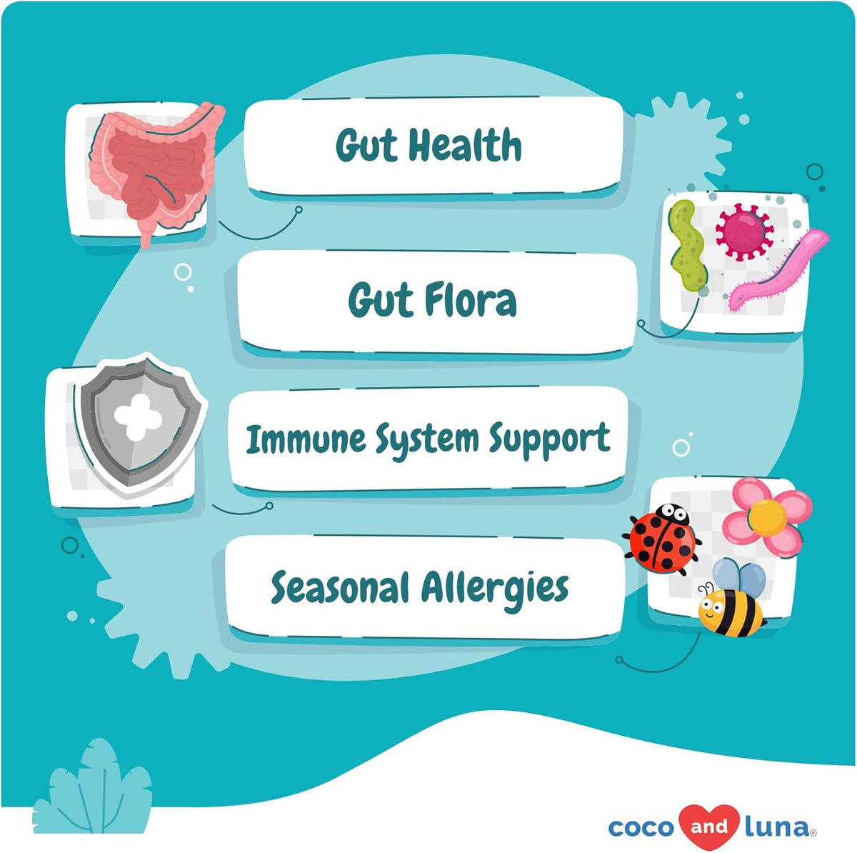 Probiotics for Dogs Digestive Health - Support Gut Health, Diarrhea, Gas, & Seasonal Allergies