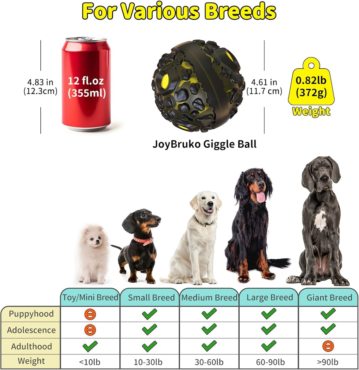 Dog Ball for Aggressive Chewers - Interactive Dog Toy Balls Fun Squeaky Sound to Keep Them Busy