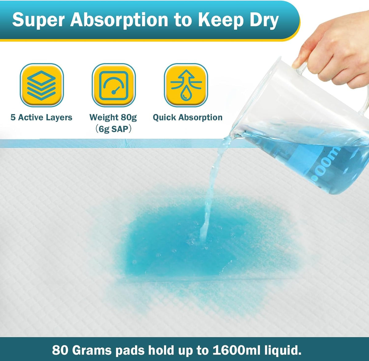 Bed Pads with Adhesive Strip 30"x36" Thicken Elderly Adults Incontinence Underpads Disposable,Heavy