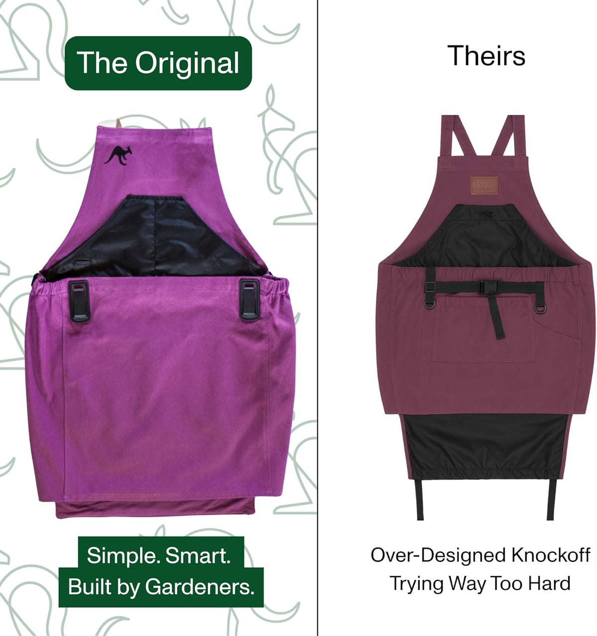 Roo Gardening Apron with Pockets & Harvesting, Picking Pouch - Adjustable, Water-resistant