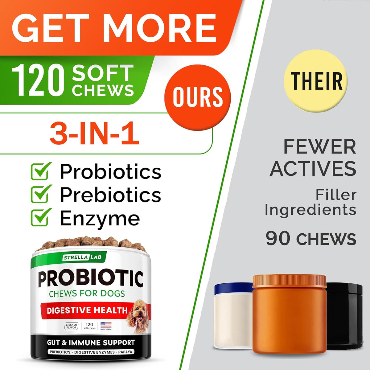 STRELLALAB Pet Probiotics for Dogs & Digestive Enzymes + Digestion & Gut Health Treats, Dog