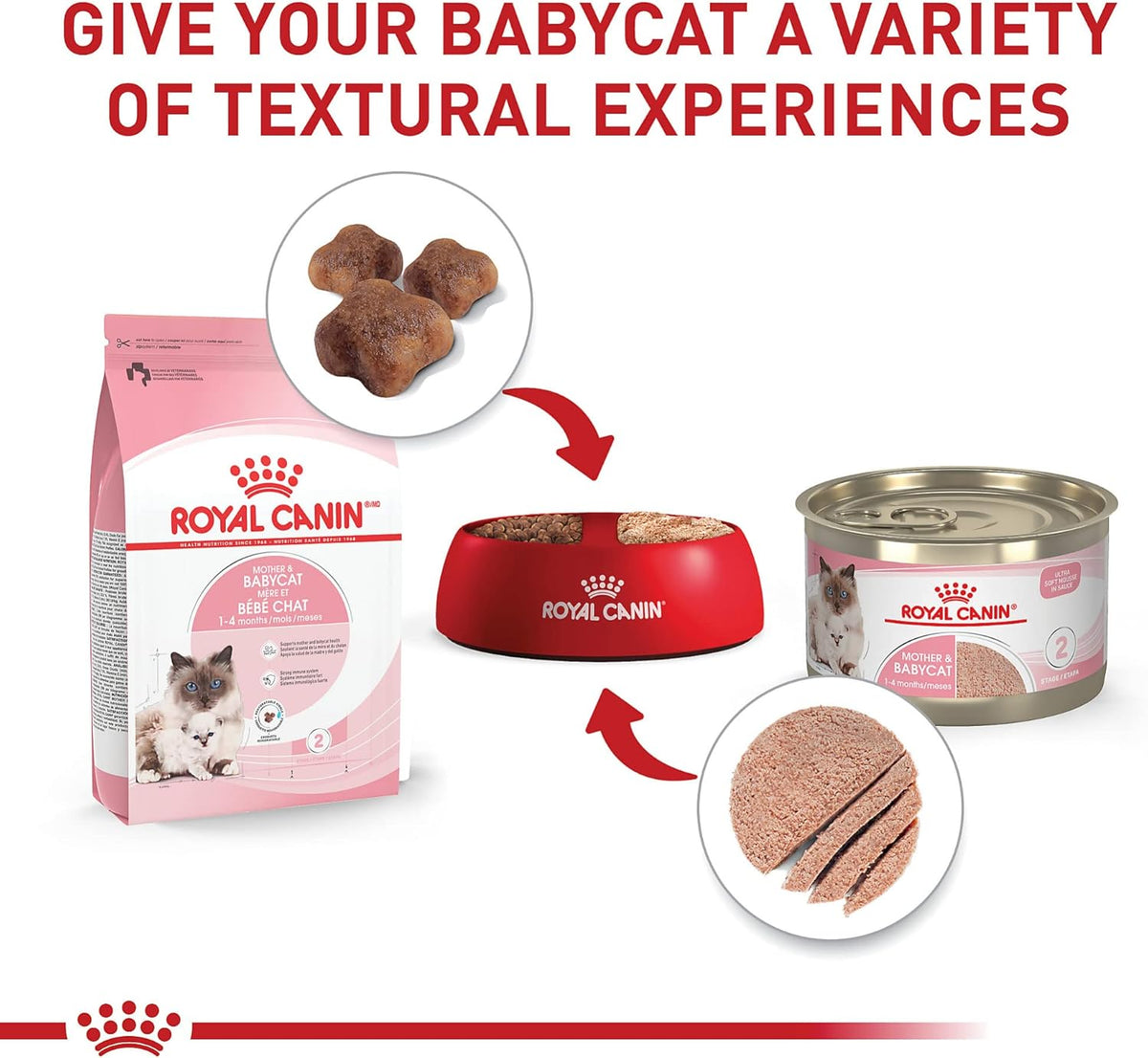 Royal Canin Feline Health Nutrition Mother & Babycat Ultra Soft Mousse in Sauce Canned Cat Food