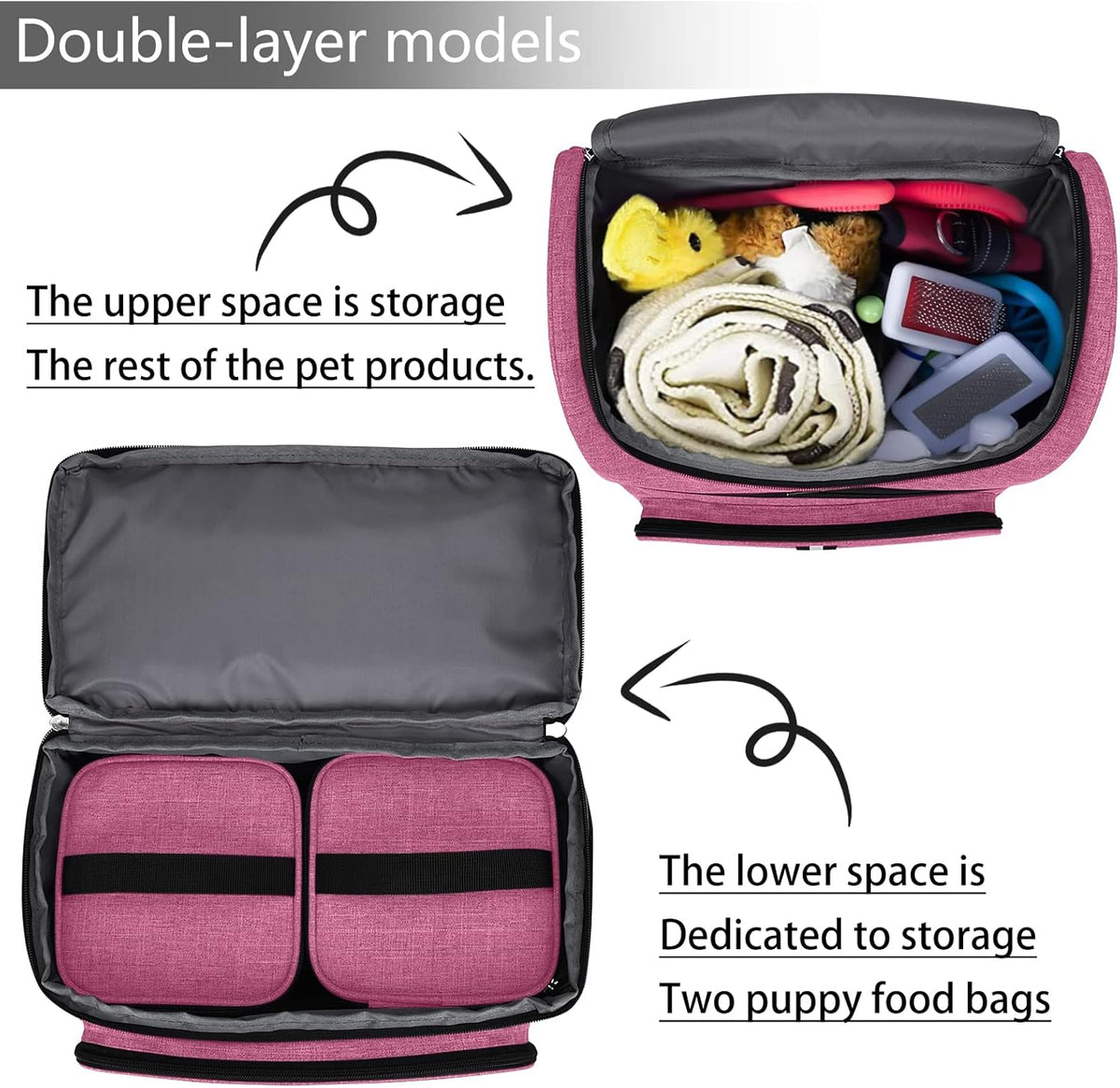 BAGLHER Pet Travel Bag, Double-Layer Pet Supplies Backpack (for All Pet Travel Supplies), Pet