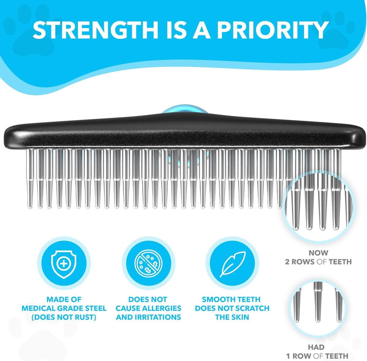 Deshedding Brush - Undercoat Rake for Dogs, Cats, Matted, Short, Long Hair Coats - Double Row