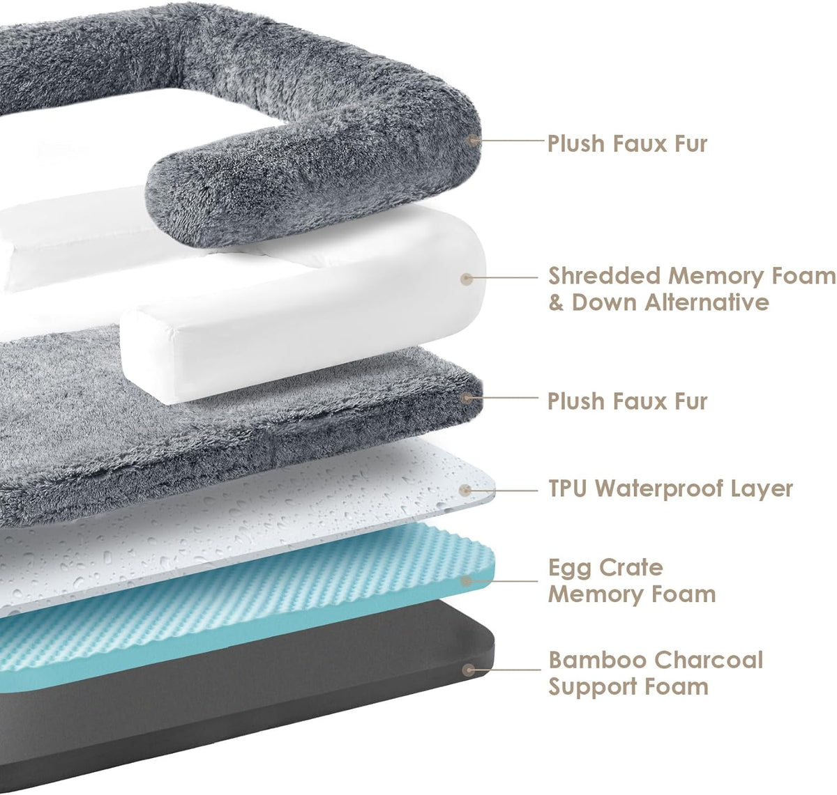 EHEYCIGA Foldable Human Dog Bed, Orthopedic Memory Foam Human Sized Dog Bed, Waterproof Pet Bed for