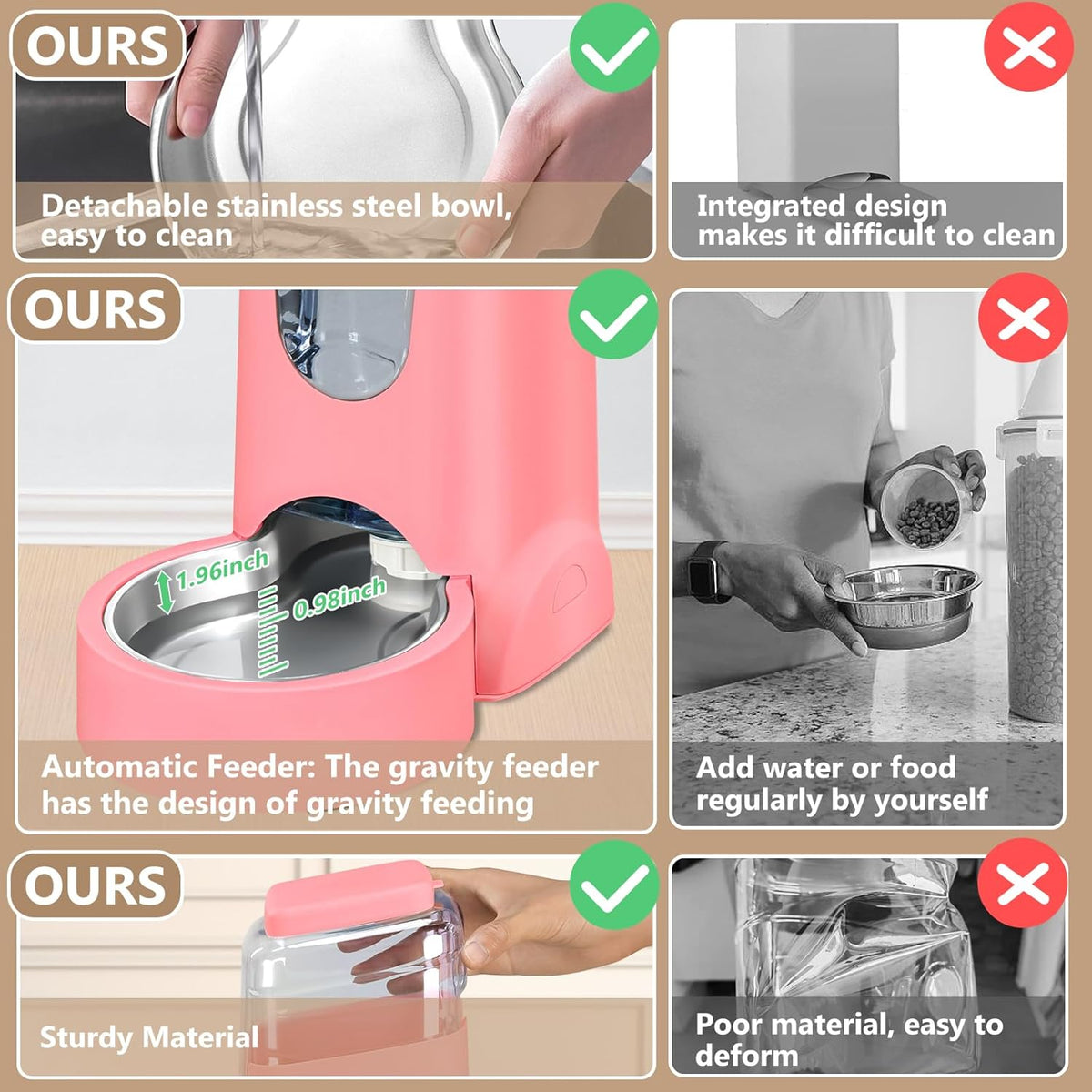 Automatic Cat Feeder and Water Dispenser with Stainless Steel Bowl Dog Gravity Food Feeder and