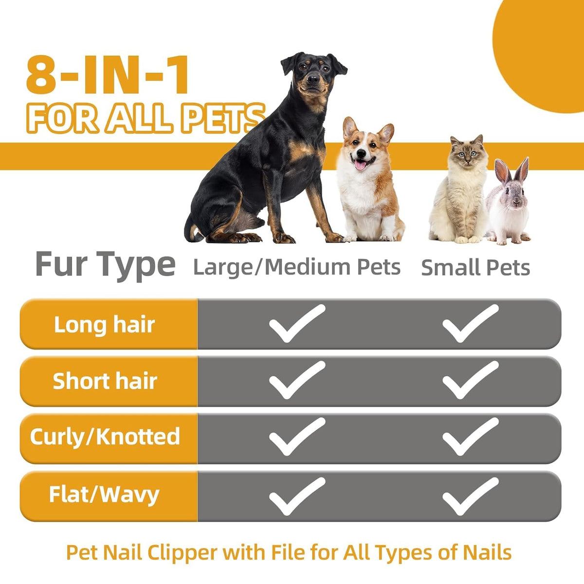 Dog Brush for Shedding,6 PCS in One Pet Slicker Hair Brush Kit Organizer Bag - Dog Cat Grooming