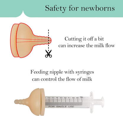 Pet Feeder Bottle, Silicone Feeding Nipple and Syringes for All Breed of Puppies and Other Animals