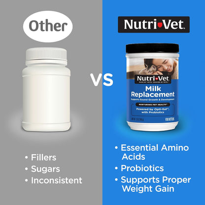 Nutri-Vet Milk Replacer For Kittens, Powdered Milk, Kitten Essentials, Cat Care, Veterinarian