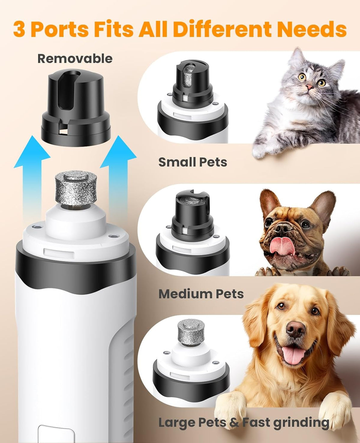 oneisall Dog Nail Grinder and Paw Trimmer Kit 2 in 1 Quiet Rechargeable Electric Pet Nail Grinder