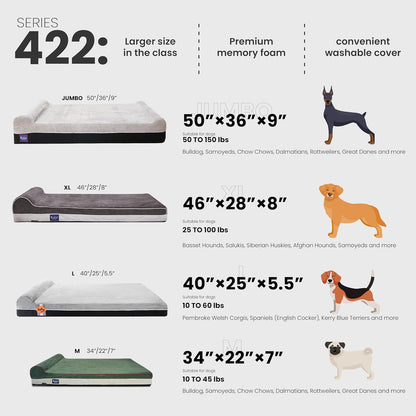Laifug Orthopedic Memory Foam Extra Large Dog Bed Pillow (50"x36"x10", Gray Blue) Durable