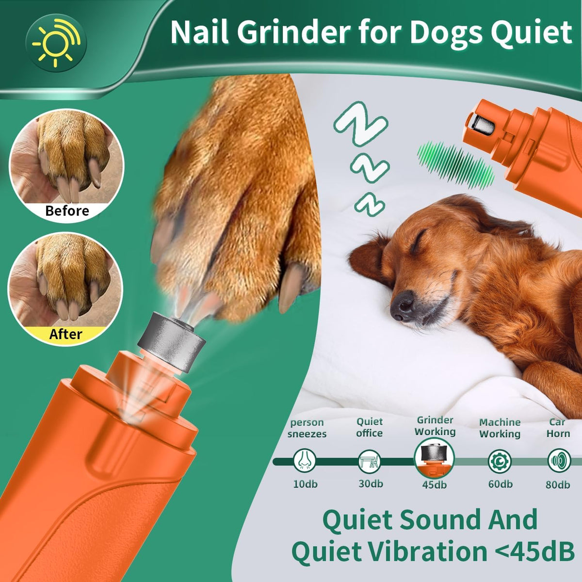 Dog Nail Clippers & Cat Nail Clipper With Catcher, 2 In 1 Dog Nail Trimmers & Grinder With Light