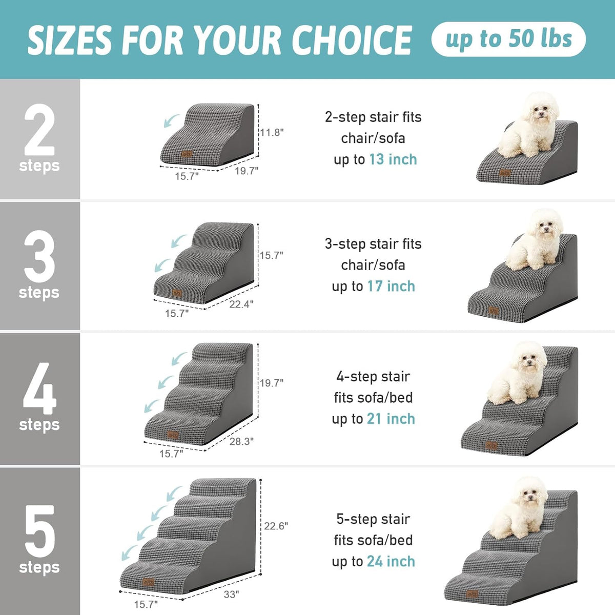 Dog Stairs for Small Dogs 19.7" H, Curved Dog Step for Puppy, Older or Cat, Medium Pet Ramp for