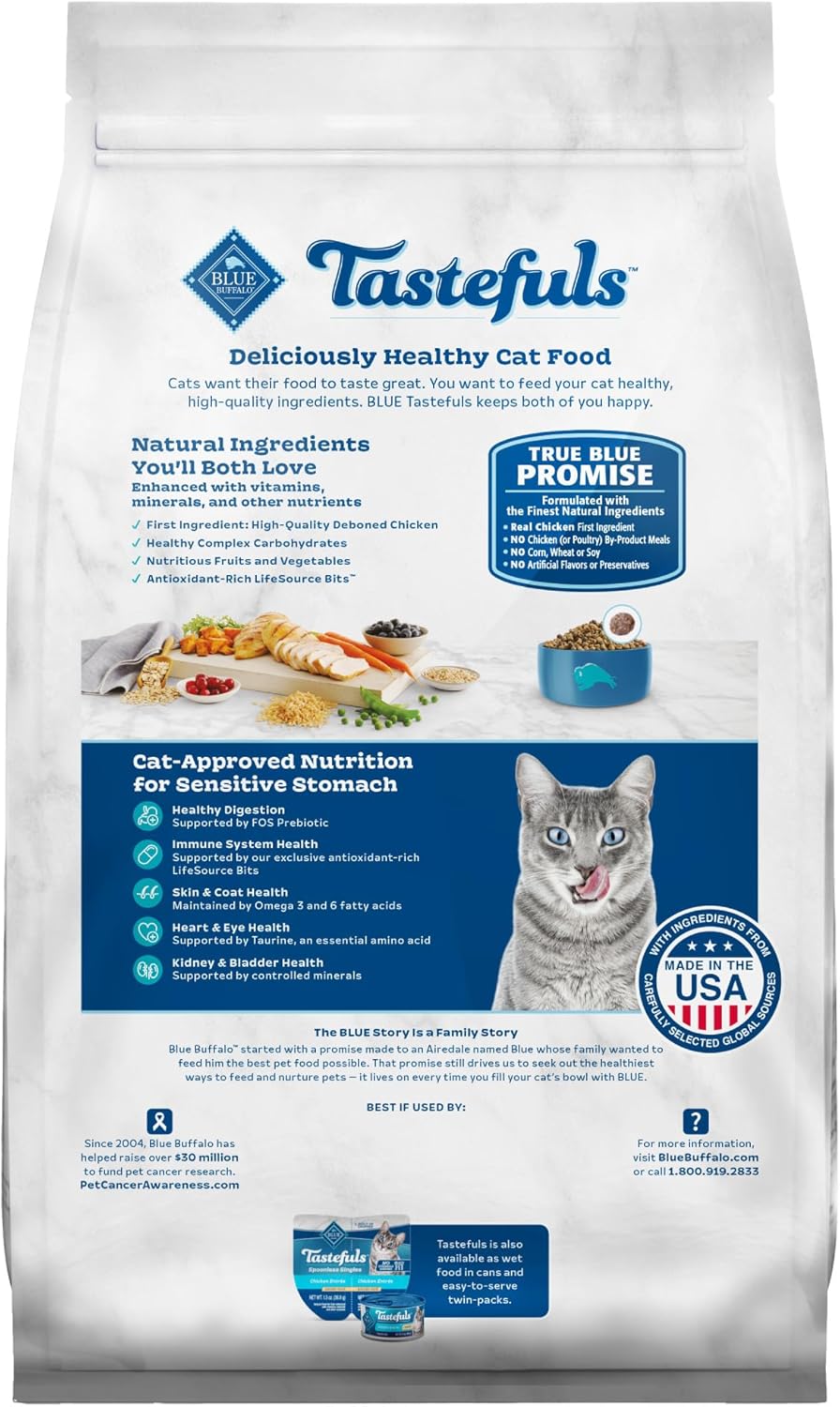 Blue Buffalo Tastefuls Adult Dry Cat Food Sensitive Stomach Formula, Made in the USA with Natural