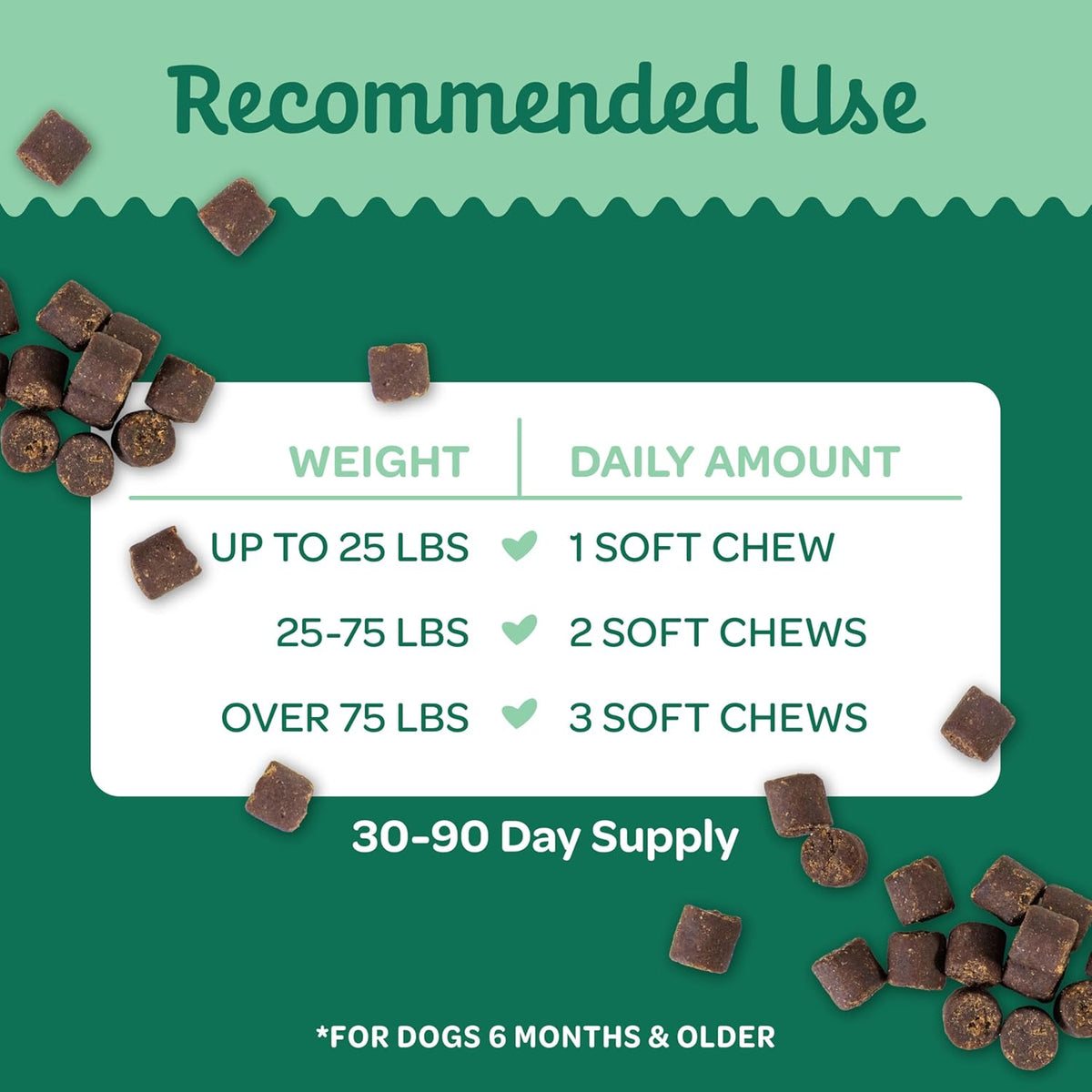 Wholesome Pride 9-in-1 Dog Multifunctional Soft Chews – Joint Pain Relief, Hip & Joint Support