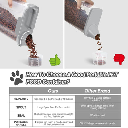5-7Lbs Dog Cat Food Storage Container with Upgraded Large Nozzle BPA-free, 4 Snap Seals Plastic Pet