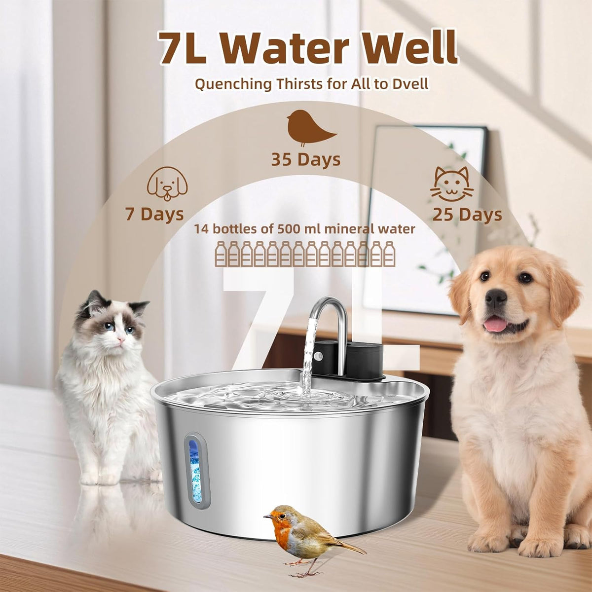 Dog Water Fountain Stainless Steel: 7L/236oz Cordless Large Dog Water Bowl Dispenser Automatic Cat