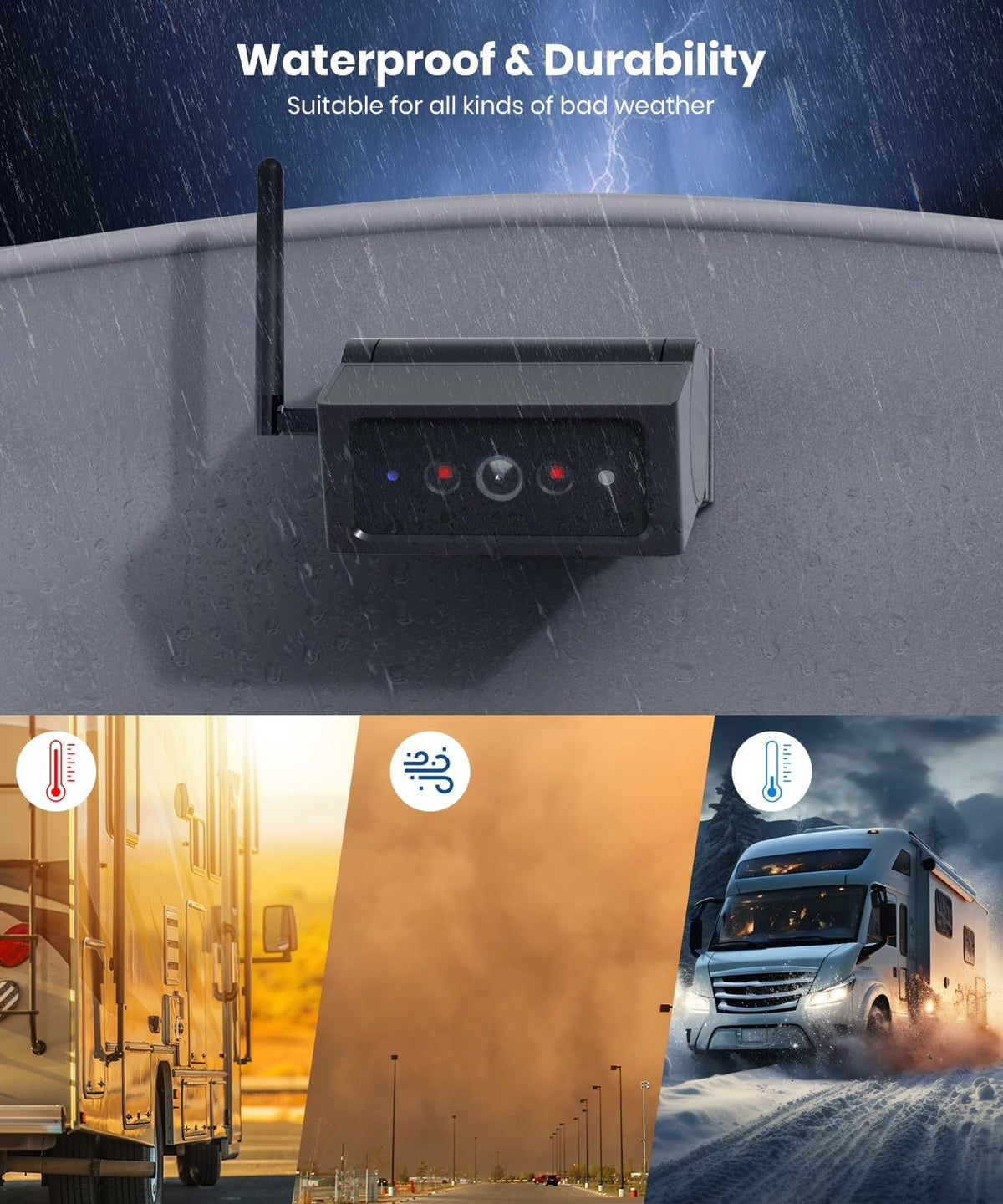 AUTO VOX Wireless Backup Camera Magnetic: 5" Portable No Wiring 1 Min Install Trailer Hitch Camera