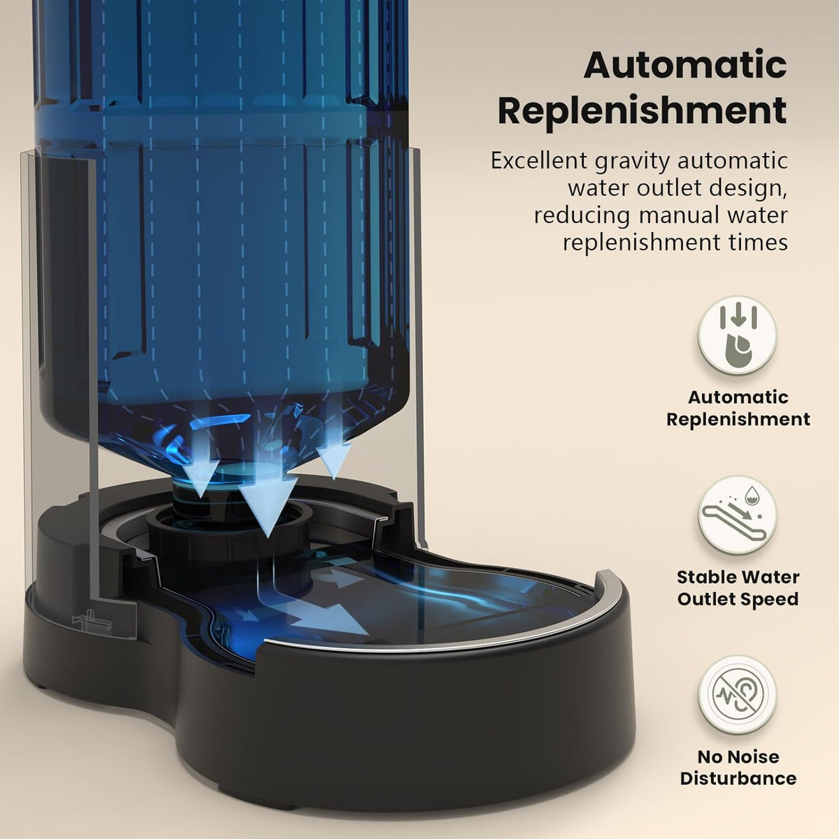 CZPET Automatic 4L/1Gal/135Oz Cat Water Dispenser with Stainless Steel Bowl, Gravity Waterer for