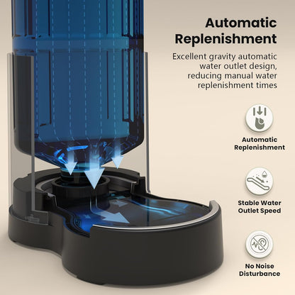CZPET Automatic 4L/1Gal/135Oz Cat Water Dispenser with Stainless Steel Bowl, Gravity Waterer for