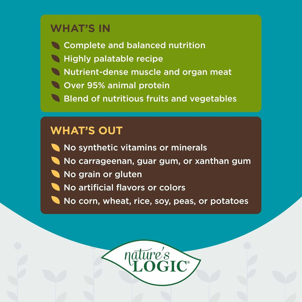 Nature's Logic Grain-Free Canned Dog Food - 95% Animal Proteins - 100% Natural Wet Dog Food Cans