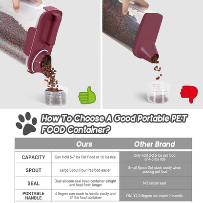 5-7Lbs Dog Cat Food Storage Container with Upgraded Large Nozzle BPA-free, 4 Snap Seals Plastic Pet