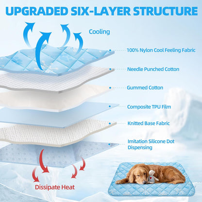 Homimp Dog Cooling Mat,27.5" x 38.5" Thicken Self-Cooling Mat for Dog Large,Internal Waterproof&