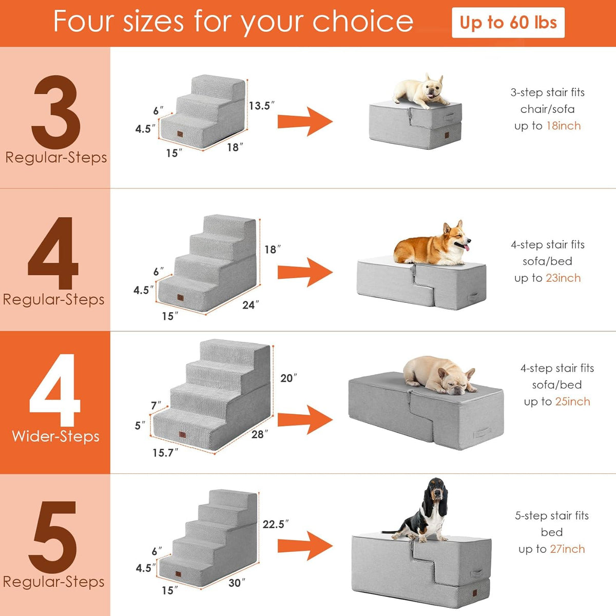 EHEYCIGA Dog Stairs for Bed 20" H, 4-Step Extra Wide Dog Steps for High Bed, Pet Steps for Small