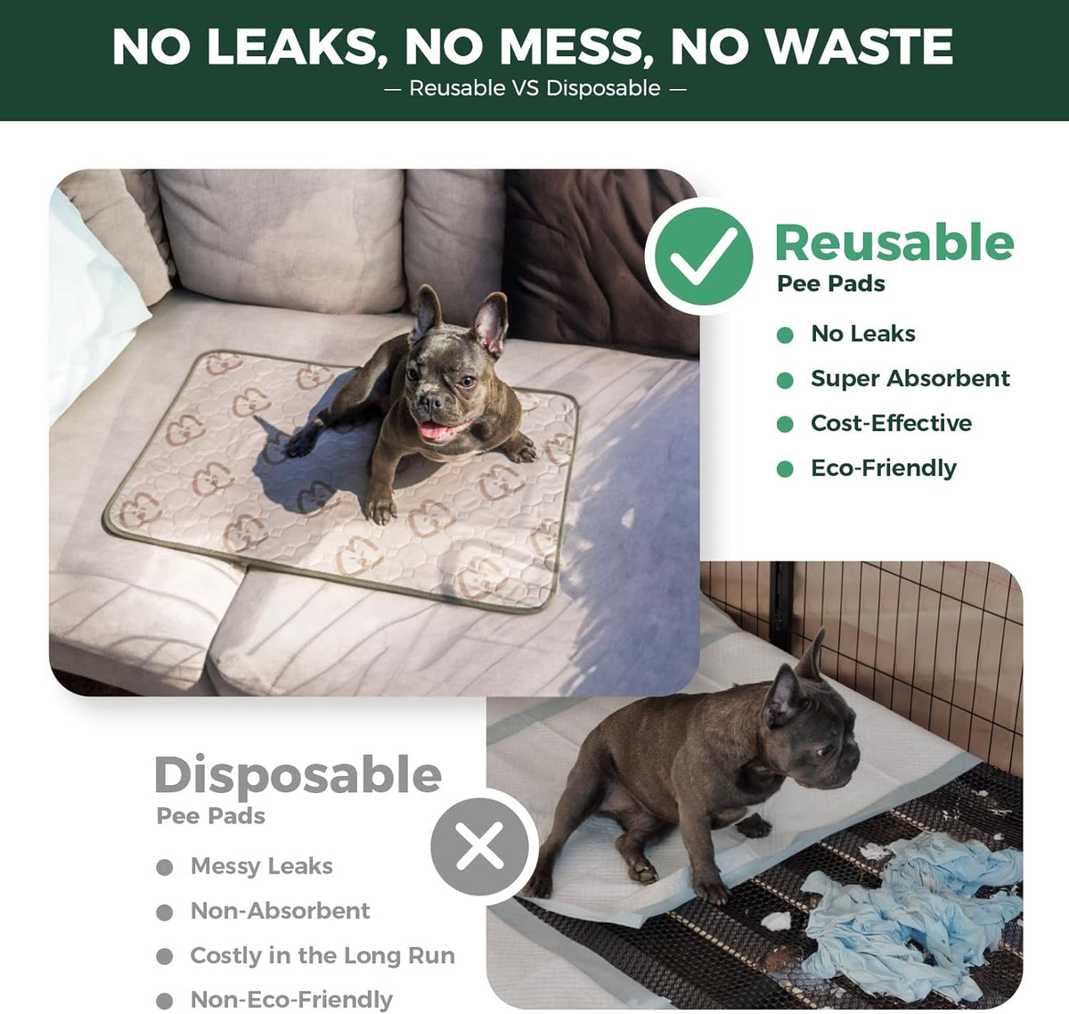 FXW Washable Pee Pads for Dogs, Puppy Pads with Super Absorbent, Specifically Designed for Potty