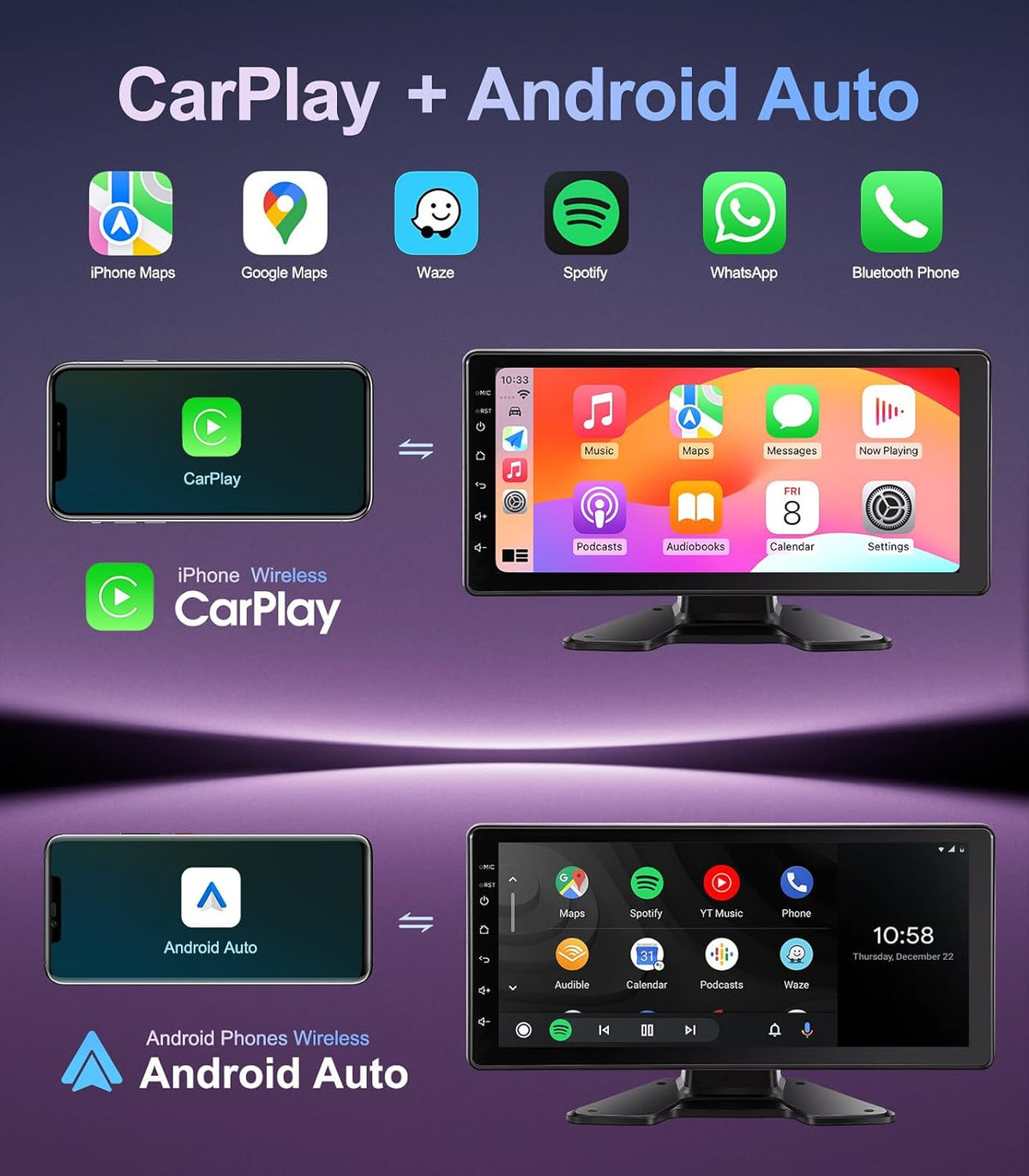 6-Channel Dash Cam 1080P Backup Camera System with 10.33 Inch Touch Parking Monitor,DVR Recording