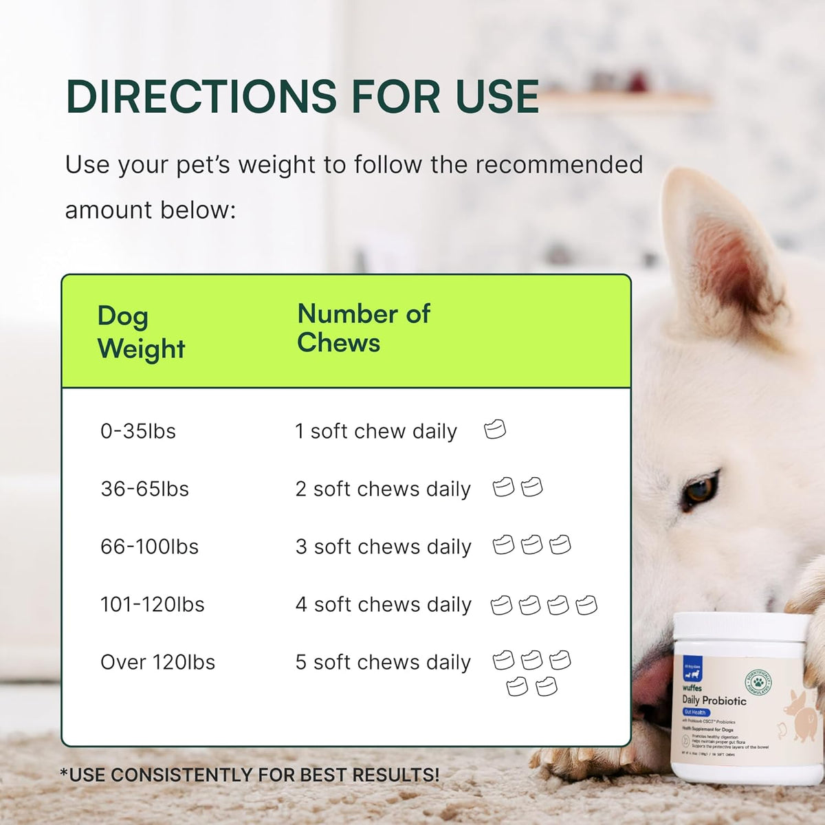 Wuffes Daily Probiotic for Dogs - Supports Digestive Health, Gut Balance, and Immune System - with