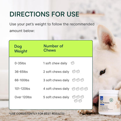 Wuffes Daily Probiotic for Dogs - Supports Digestive Health, Gut Balance, and Immune System - with