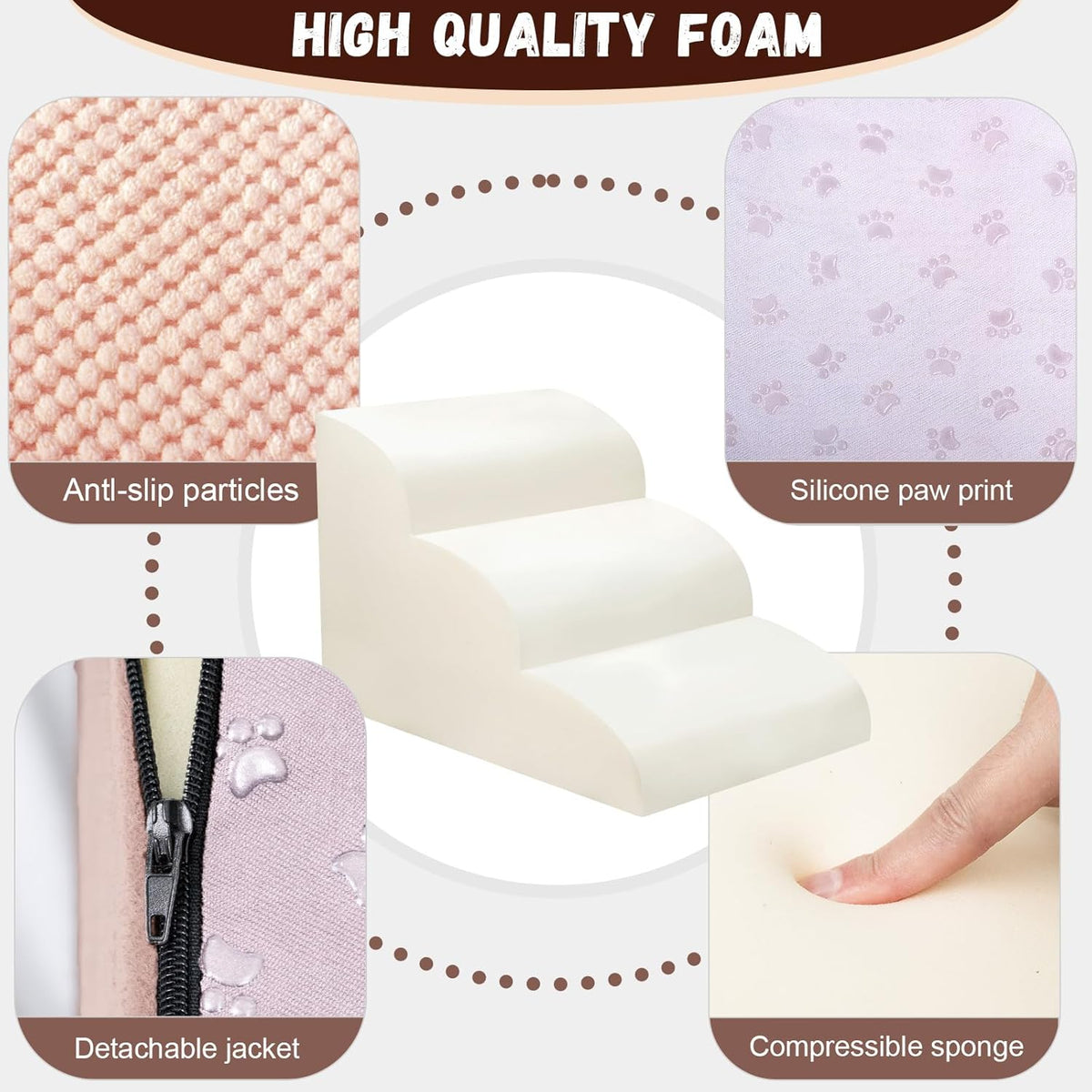 Dog Stairs for Small Dogs - High Density Foam Pet Steps, Extra Wide Dog Ramp with Non-Slip Bottom
