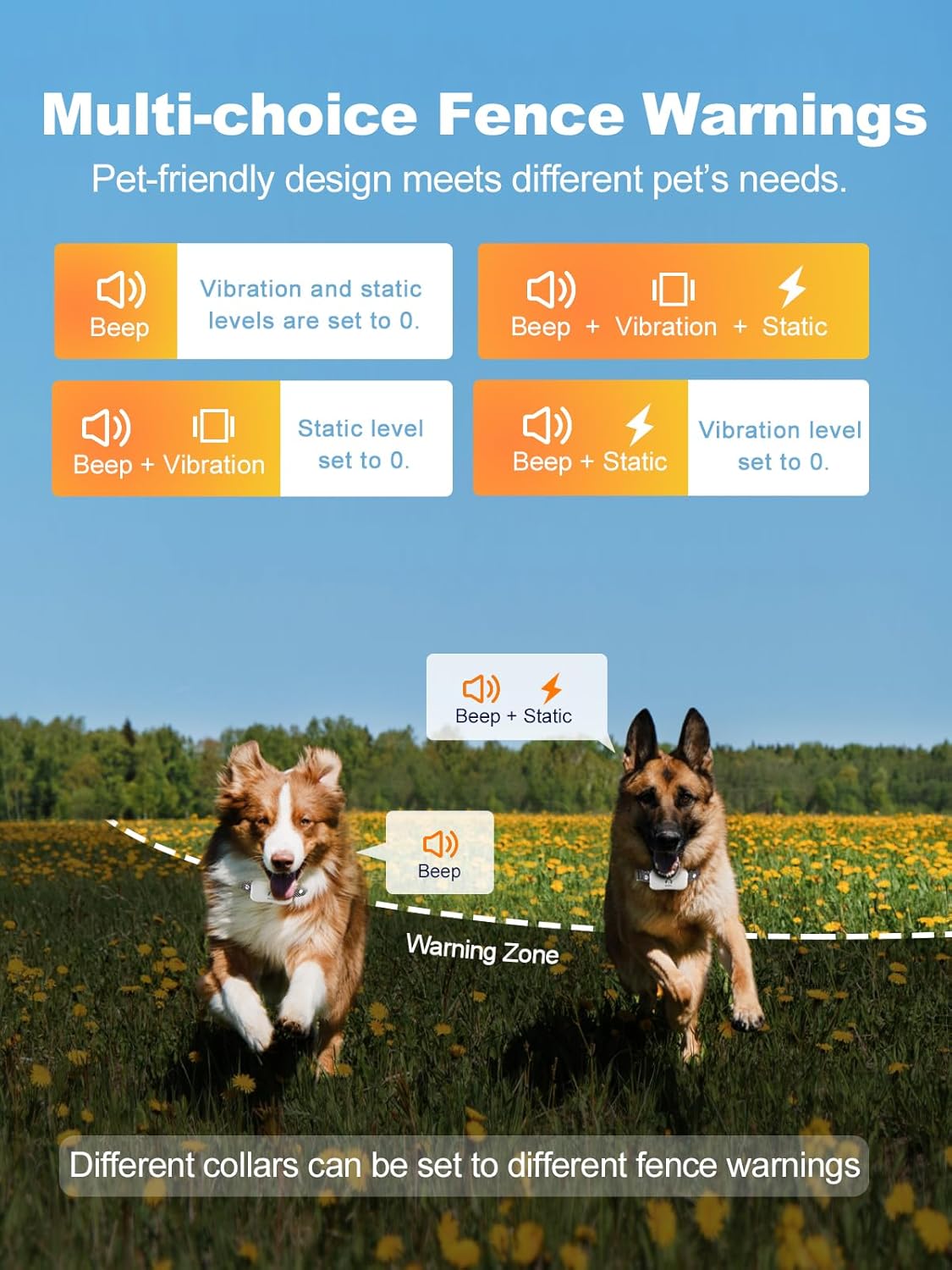 MIMOFPET Wireless Dog Fence for 2 Dogs - Multi-Mode Electric Fence Covers up to 856-Acre,6100 Ft