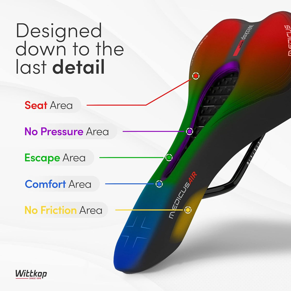 Wittkop Bike Seat I Bicycle Seat for Men and Women, Waterproof Bike Saddle with Innovative