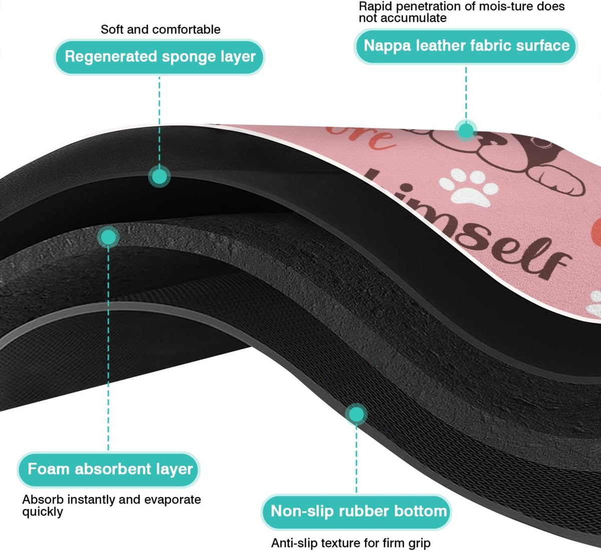 Pet Feeding Mat for Floors Waterproof Dog Mat for Food and Water Absorbent Quick Dry Non Slip mat