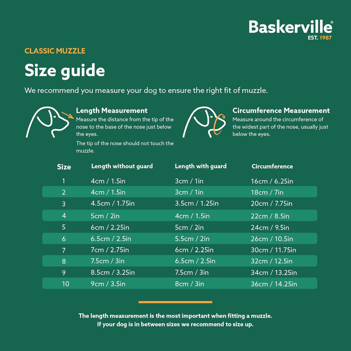 Baskerville Classic Basket Muzzle - Dog can Pant and Drink, Prevents Biting and Food Waste