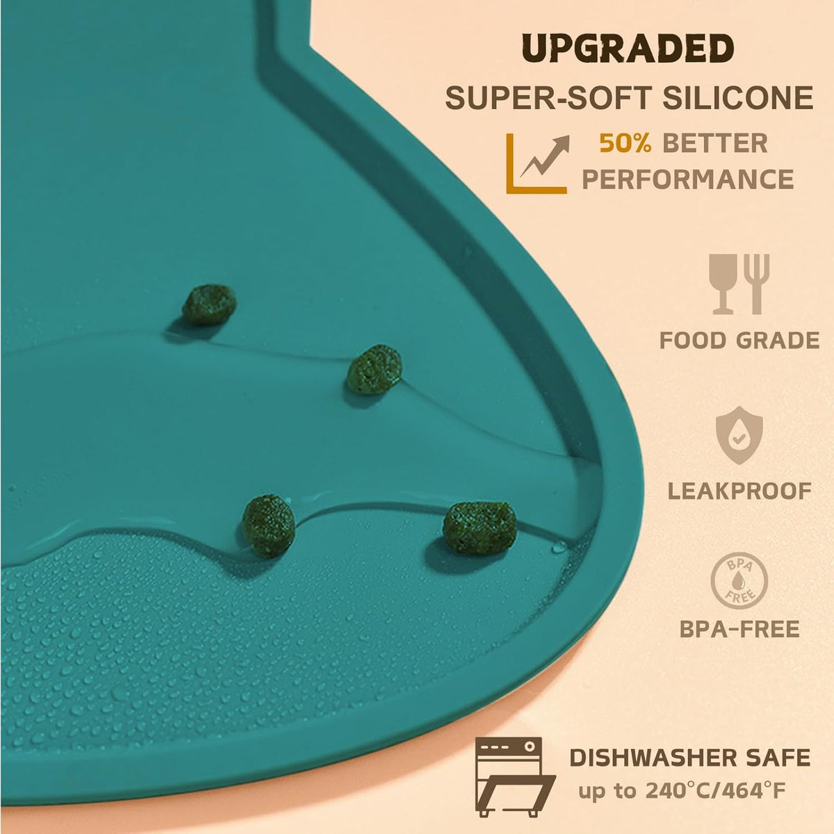 Cat Food Mat, Silicone Pet Feeding Mat for Floor Non-Slip Waterproof Dog Water Bowl Tray Cushion