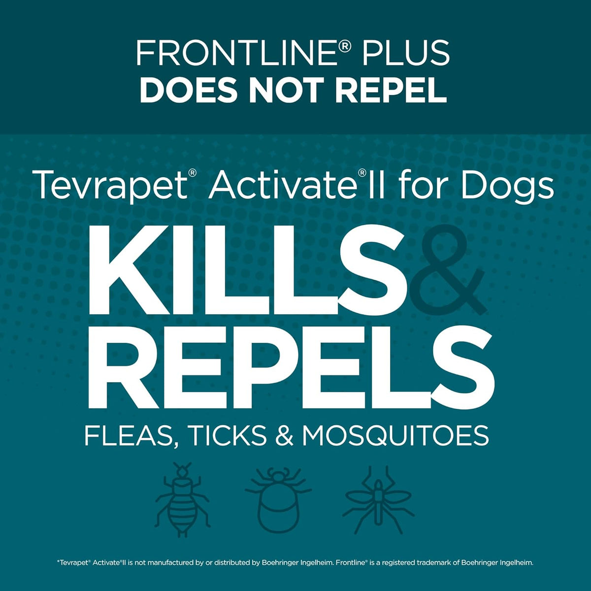 TevraPet Activate II Flea and Tick Prevention for Dogs | 4 Count | Extra Large Dogs 55+ lbs |