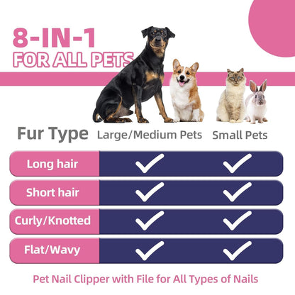Dog Brush for Shedding,9 PCS in One Pet Slicker Hair Brush Kit with Pet Nail Clipper and File - Dog