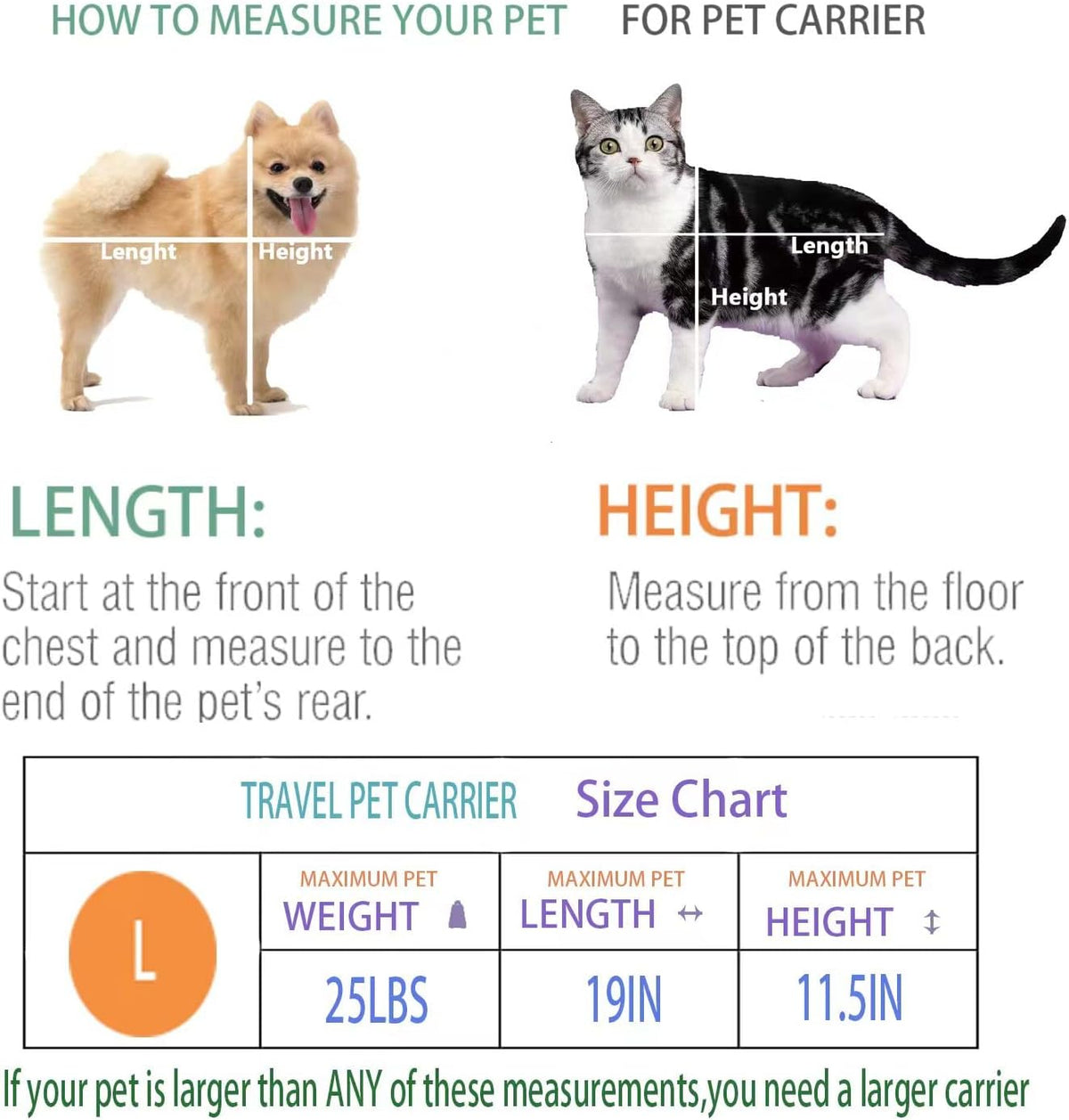 Cat Carrier Dog Carrier Pet Carrier Cat Bags for Small Medium Cats Dogs Puppies of 15 Lbs,of