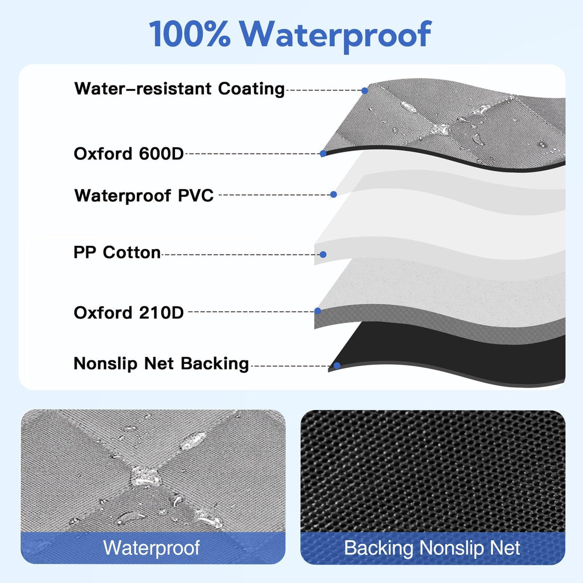 Kytely Dog Car Seat Cover for Back Seat,Waterproof Hammock with Mesh Window, Anti-Scratch Nonslip