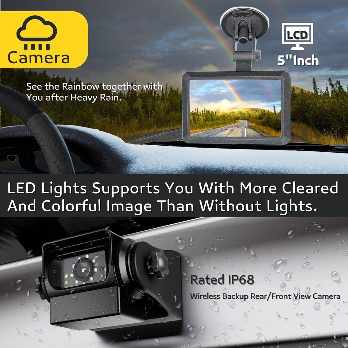 EWAY 2 Magnetic Wireless Backup Cameras HD1080P w/ 5" Split Screen Monitor Portable No Wiring