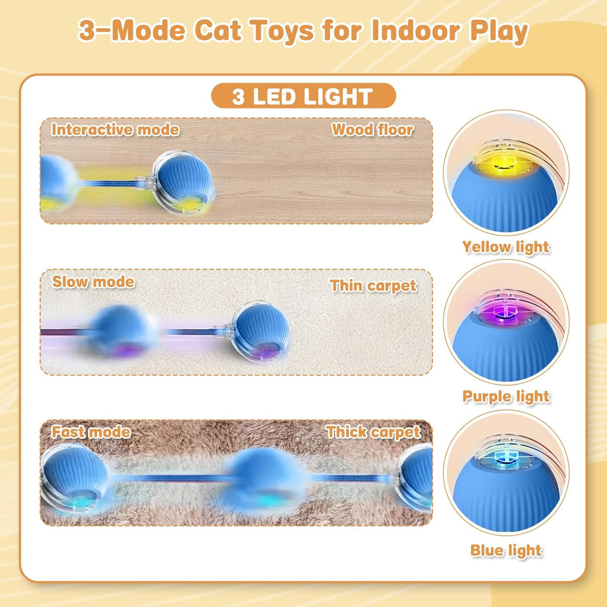 Interactive Cat Toys for Indoor Cats, Rechargeable 360° Automatic Moving Cat Toy for Bored Indoor
