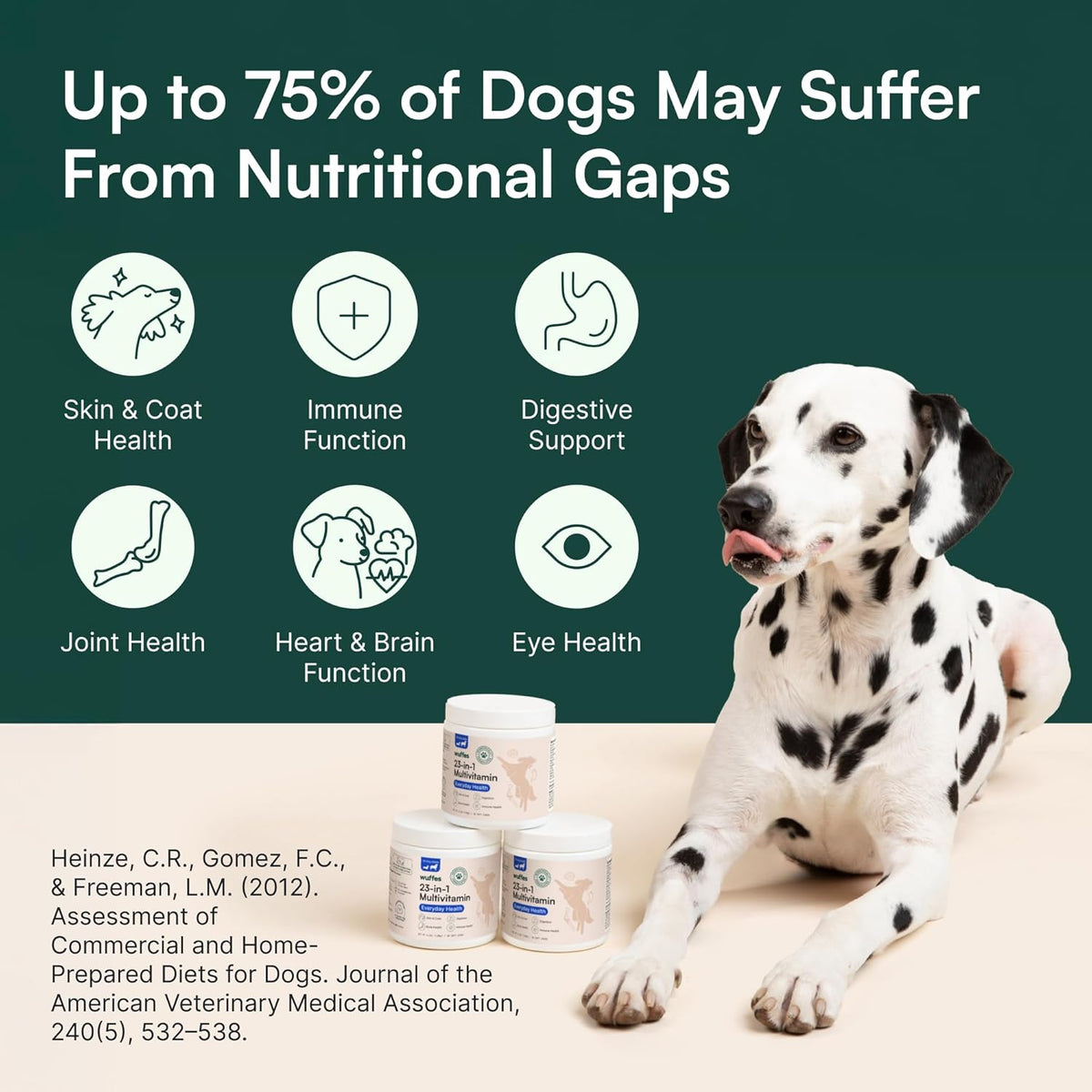 Wuffes 23-in-1 Dog Multivitamin Supplement for Hip & Joint, Skin & Coat and Immune System Support