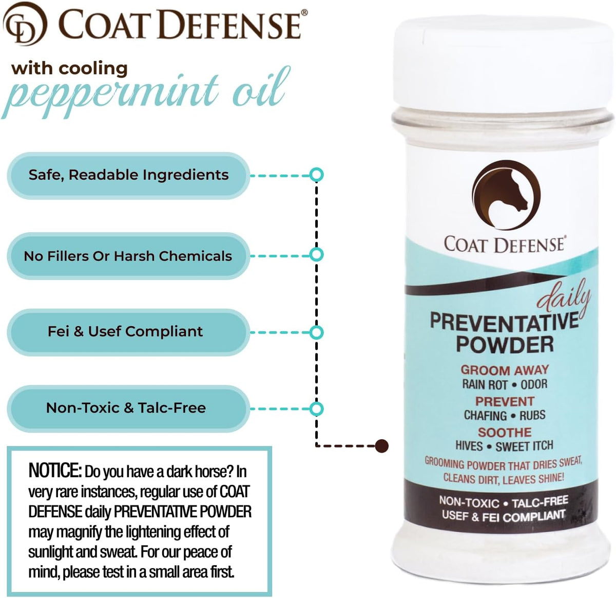Coat Defense Daily Preventative Powder for Horses - Safe & Effective Equine Sweet Itch, Skin Funk