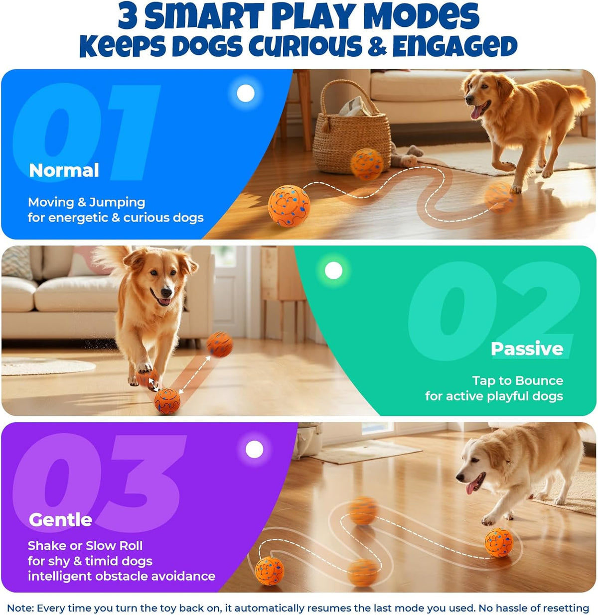 Dog Balls: Interactive Dog Ball Auto Rolling - Interactive Dog Toys for Aggressive Chewers - Bouncy
