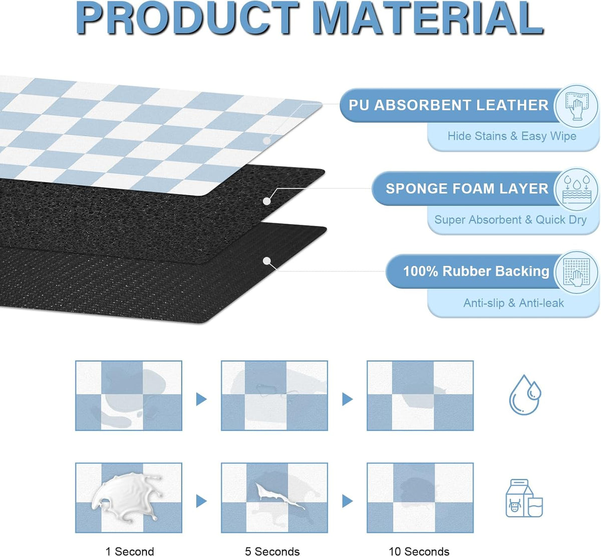 Pet Feeding Mat, 16"x 24" Absorbent Dog Food Mat, Checkered Cat Bowl Mats, Easy to Clean Pet