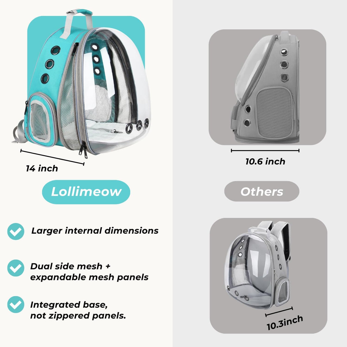 Lollimeow Cat Carrier Backpack, Bubble Expandable Backpack Carrier, Pets and Small