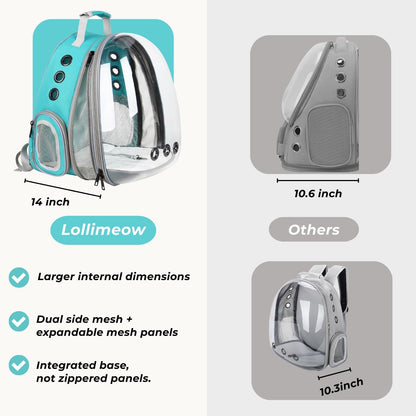 Lollimeow Cat Carrier Backpack, Bubble Expandable Backpack Carrier, Pets and Small